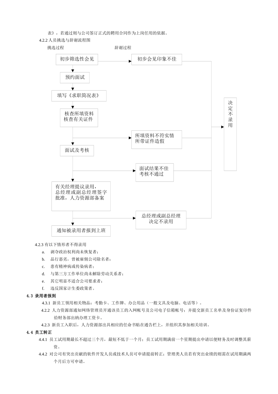 人力资源管理大全（32页）_第3页