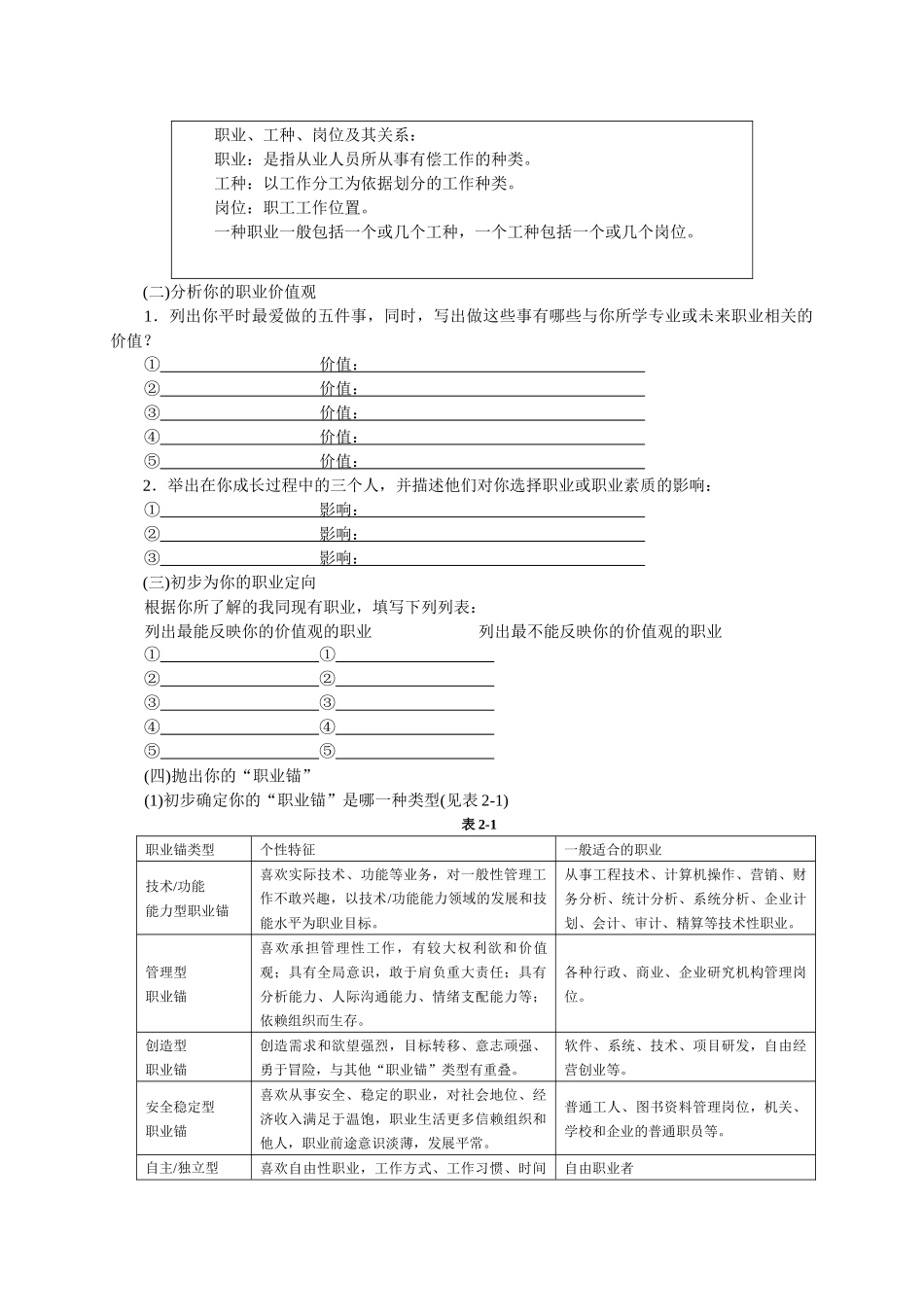 制订职业生涯规划_第2页