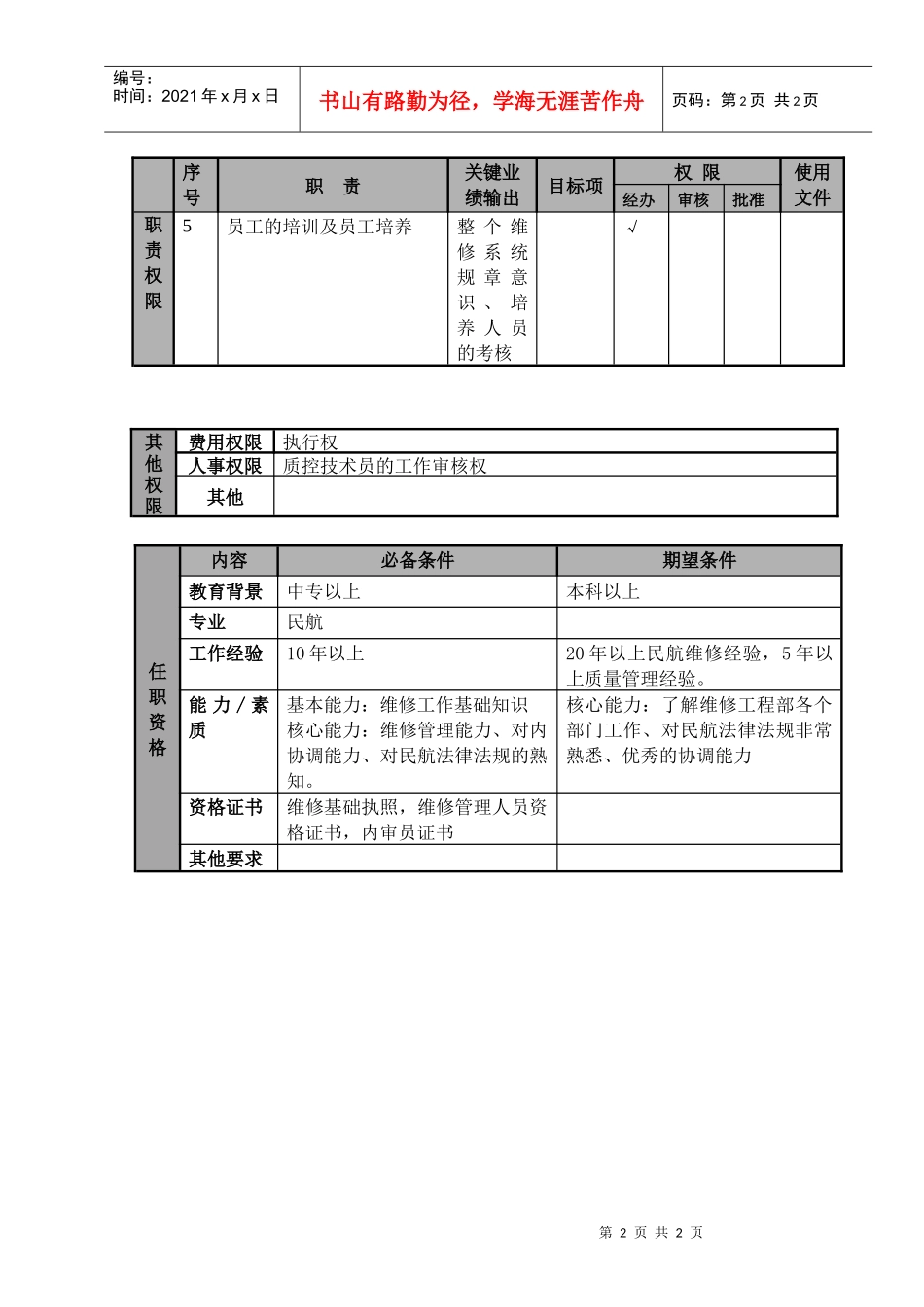 某航空物流公司维修质量顾问职位说明书及关键绩效标准_第2页