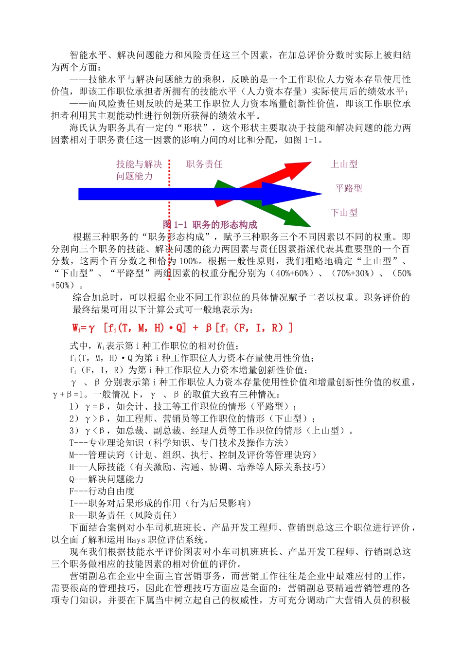 人力资源-Hays职位评估工具_第2页