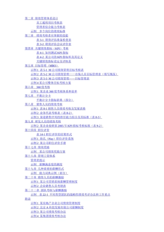 实用性各种绩效图表汇总--gzx622