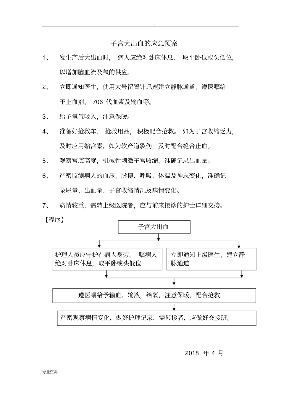 子宫大出血的应急预案_第1页