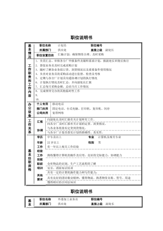 某知名公司非管理岗位职位说明书