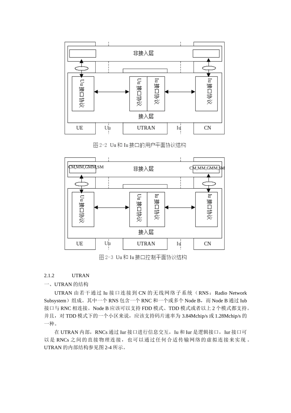 人力资源-TDS培训-三讲_第2页
