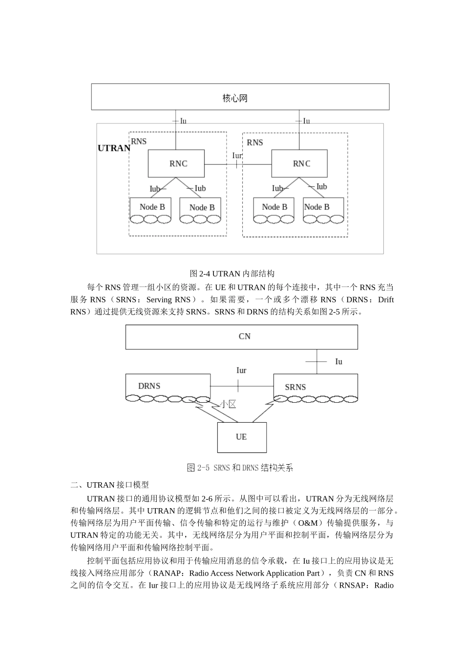 人力资源-TDS培训-三讲_第3页