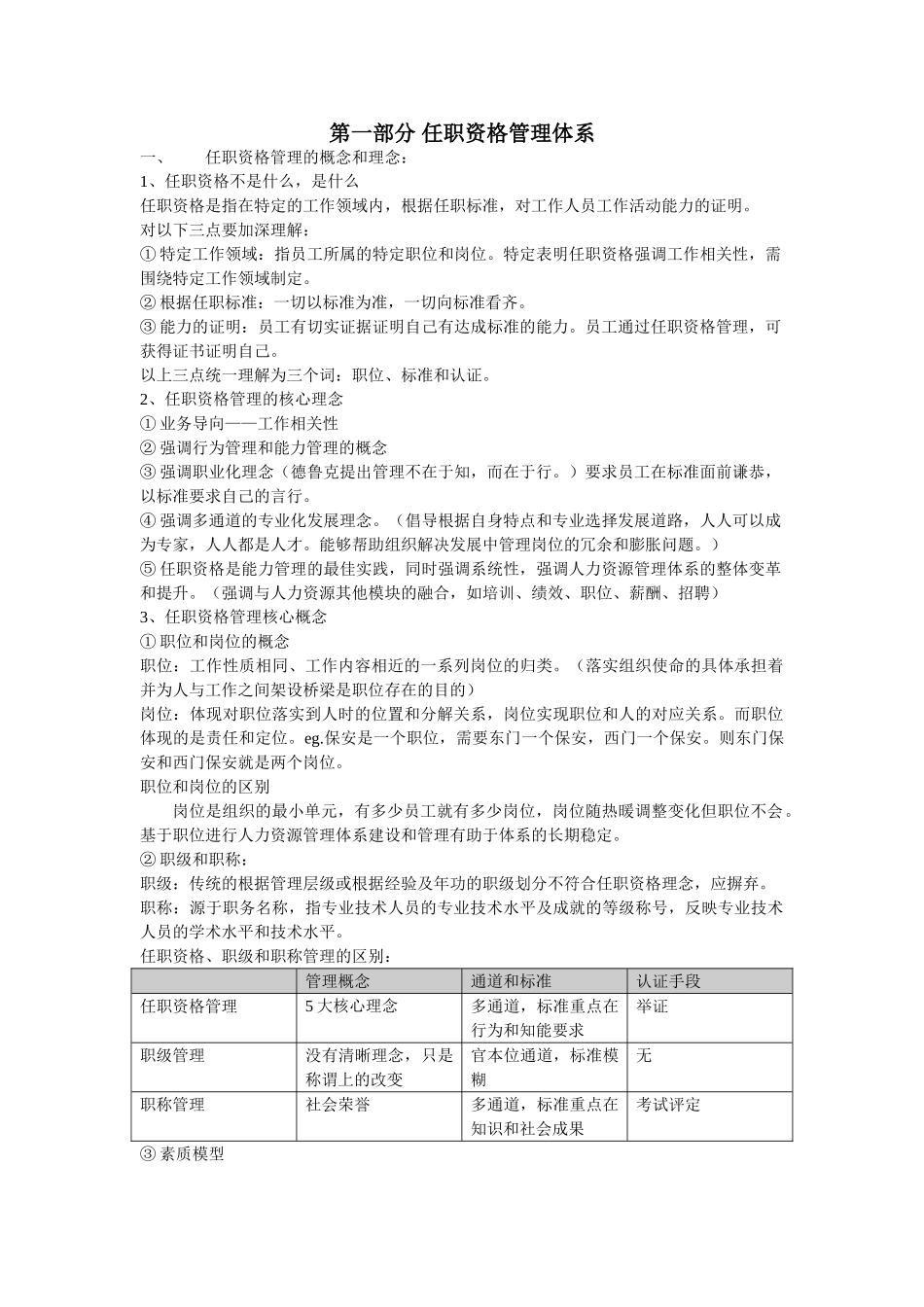 任职资格管理与薪酬设计课件_第1页