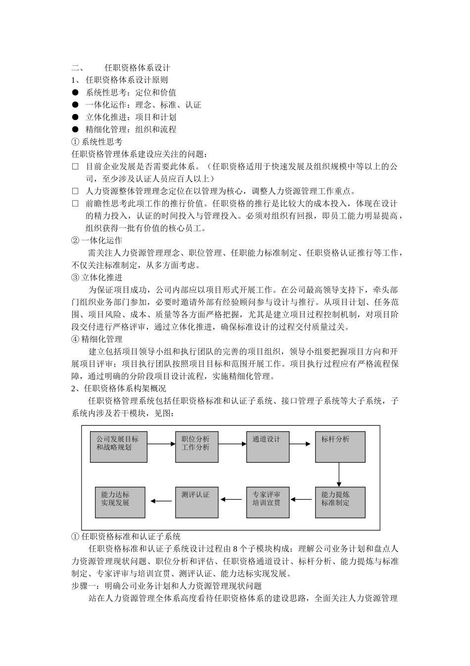 任职资格管理与薪酬设计课件_第3页