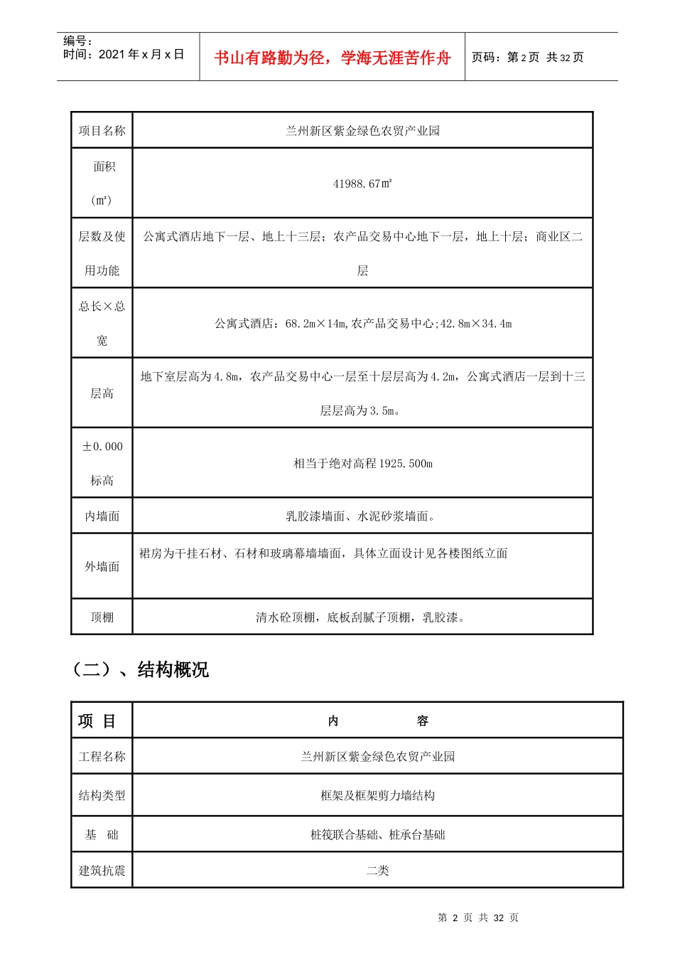 某绿色农贸产业园样板引路策划方案_第2页