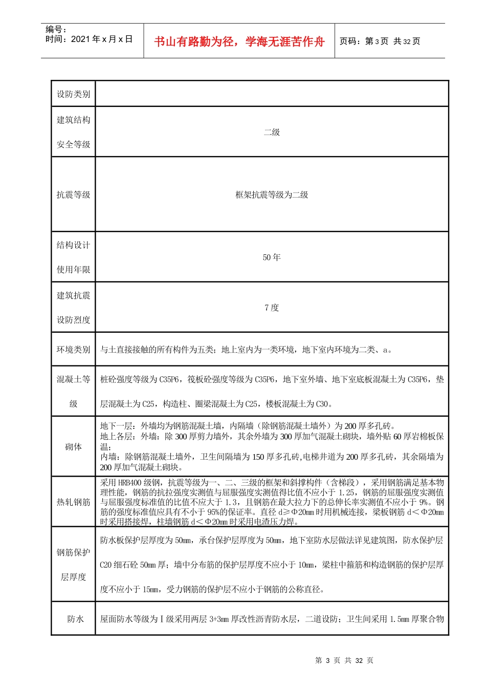 某绿色农贸产业园样板引路策划方案_第3页