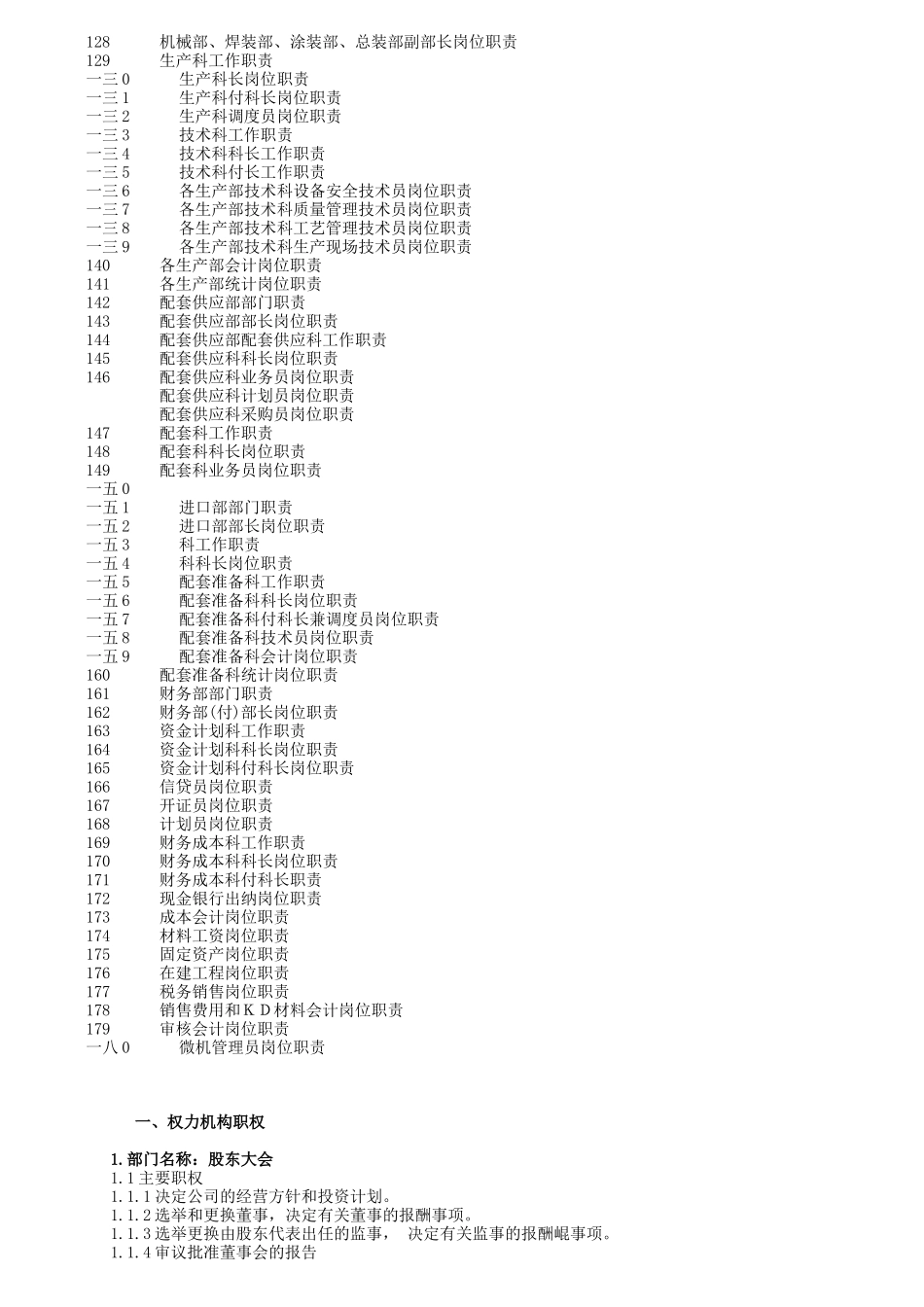 全新岗位职责知识大全_第3页