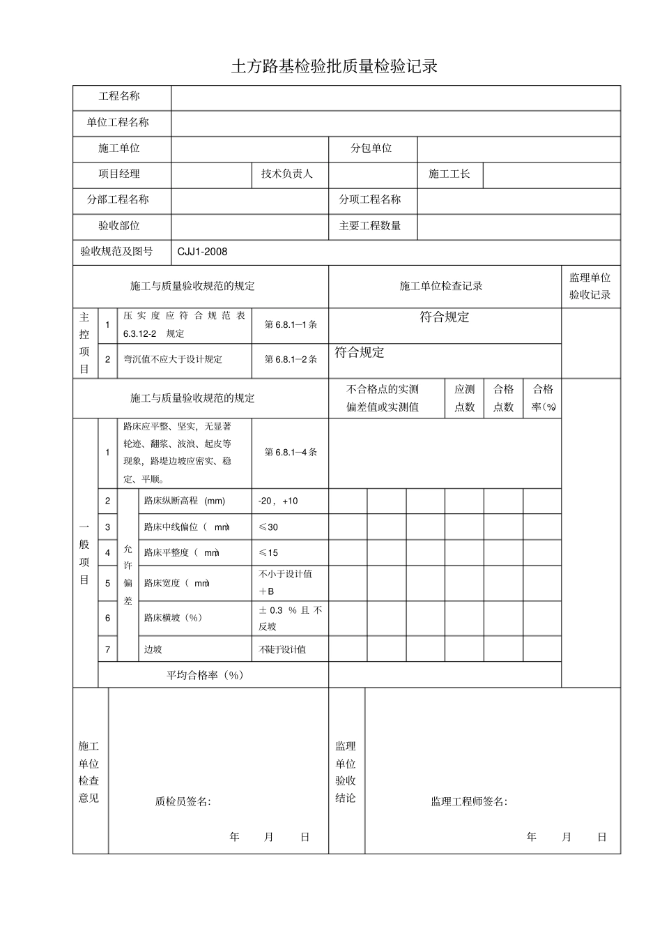 城镇道路工程施工与质量验收规范CJJ1-2008检验批表格_第1页