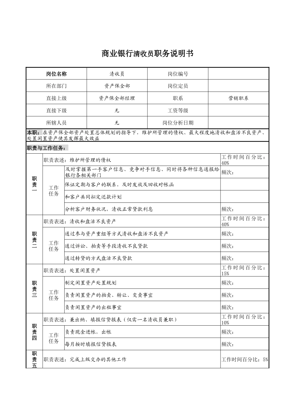 商业银行清收员职务说明书_第1页