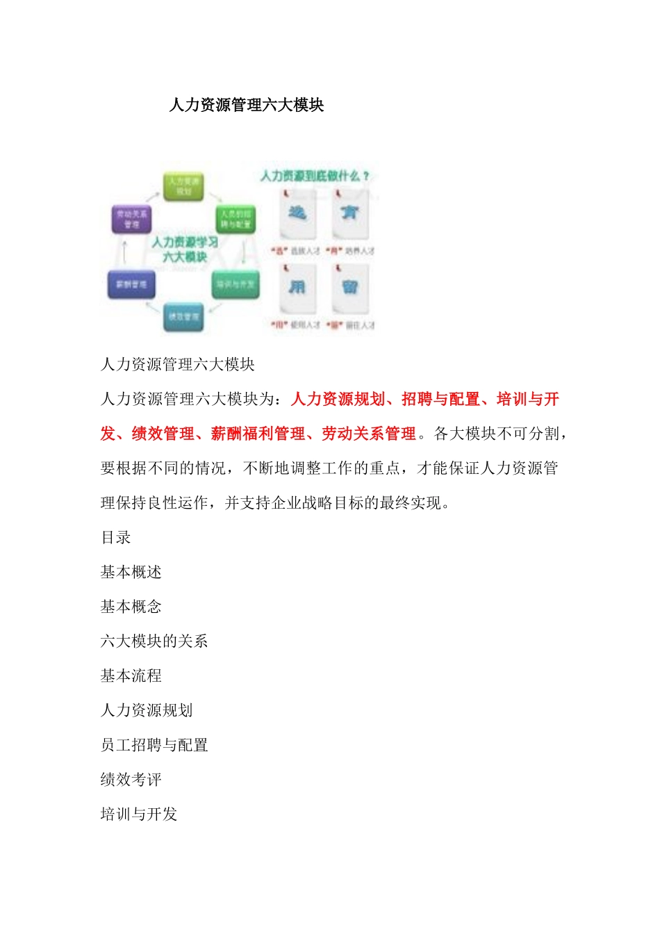 人力资源六大管理模块_第1页
