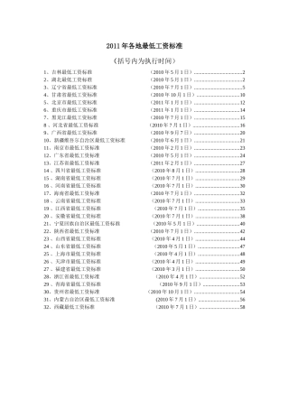 人力资源-XXXX年各地最低工资标准汇编