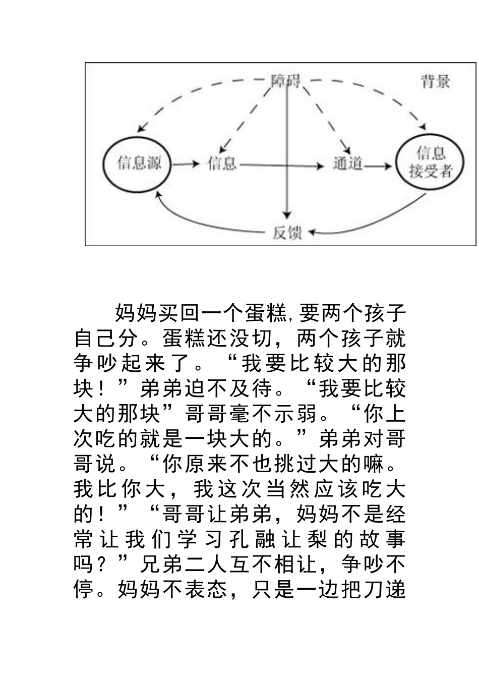 人力资源-AAA第三章沟通_第2页