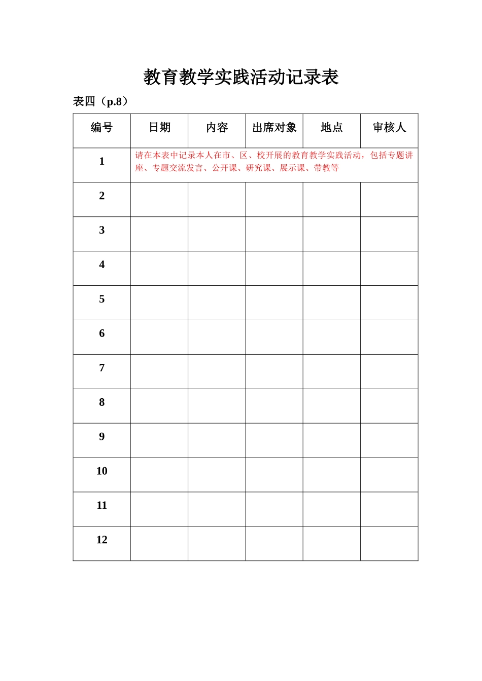 培训手册填写说明XXXX6_第1页
