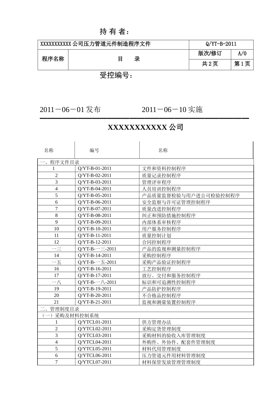 压力管道元件制造程序文件_第2页