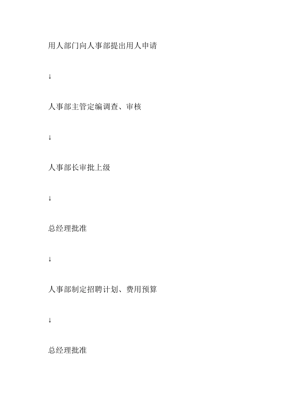 人员招聘录用程序与招聘计划_第3页