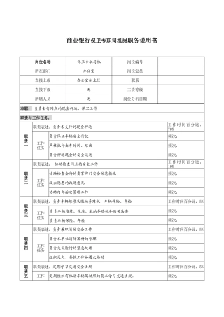 商业银行保卫专职司机岗职务说明书