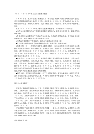 五大行业薪酬大揭秘