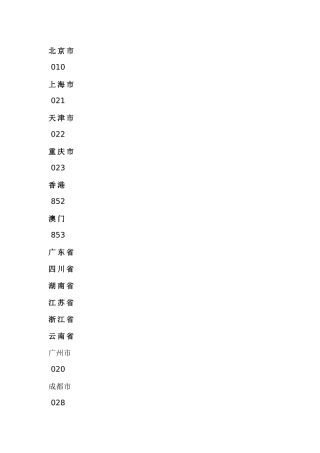 全国电话区号_行政公文_工作范文_实用文档