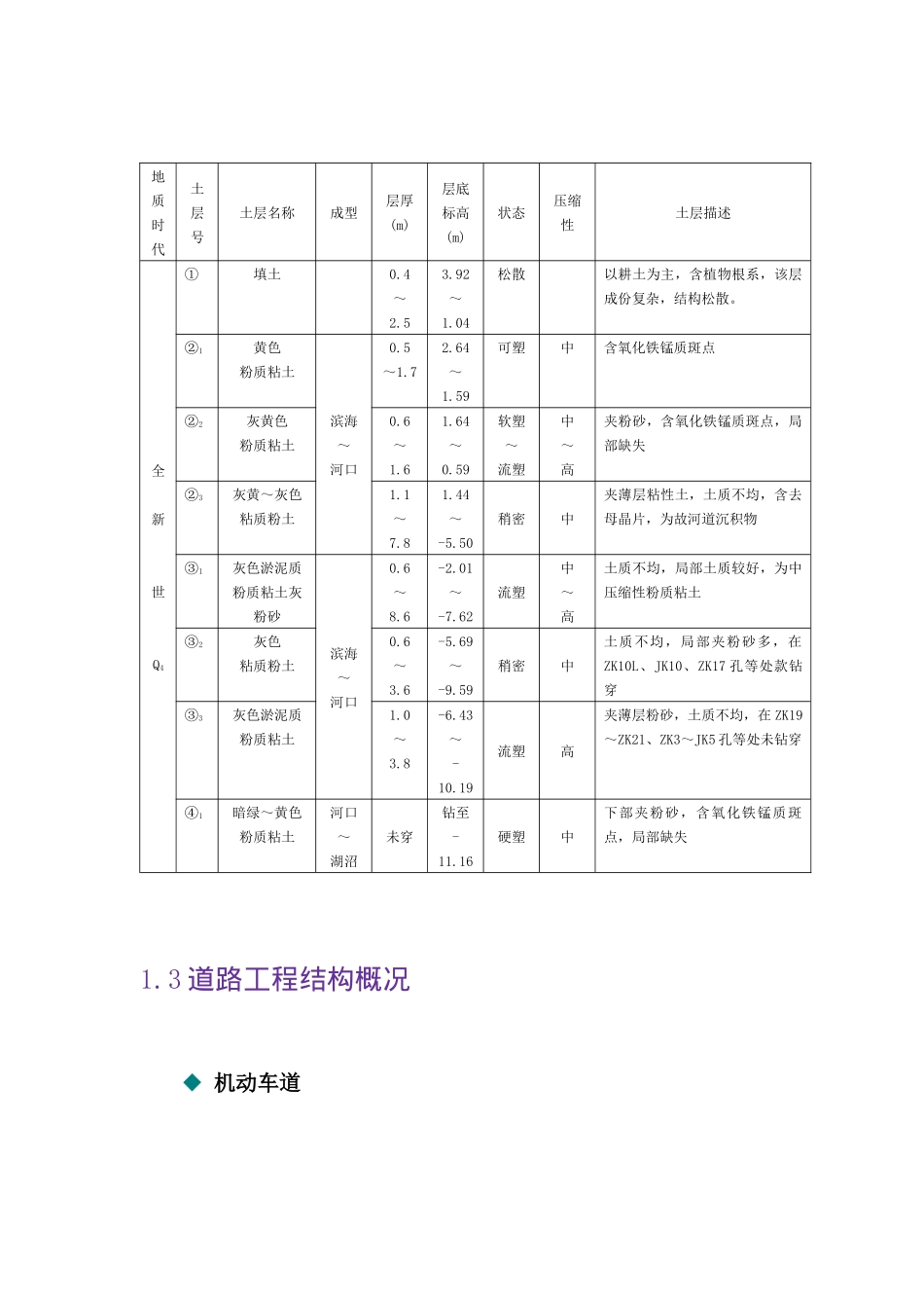某环镇道咱工程施工技术标书_第3页