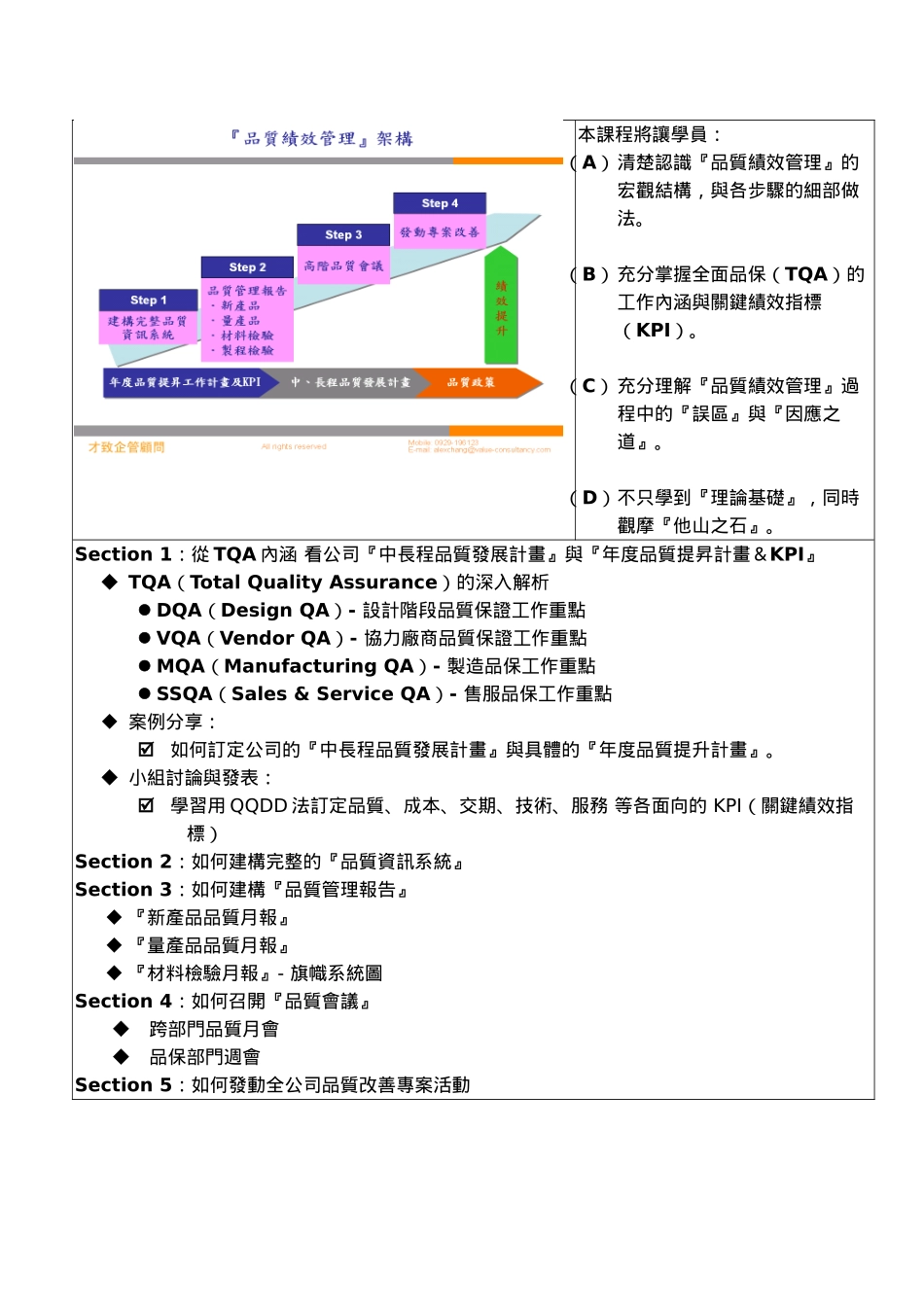 品质绩效管理KPI指标实务演练_第2页