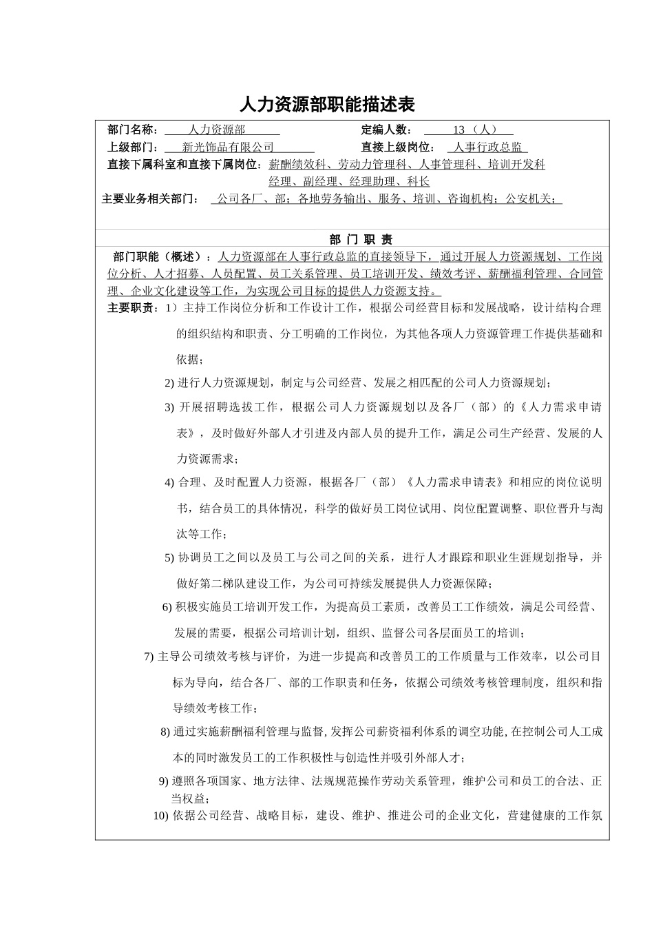 人力资源部职能描述表_第1页