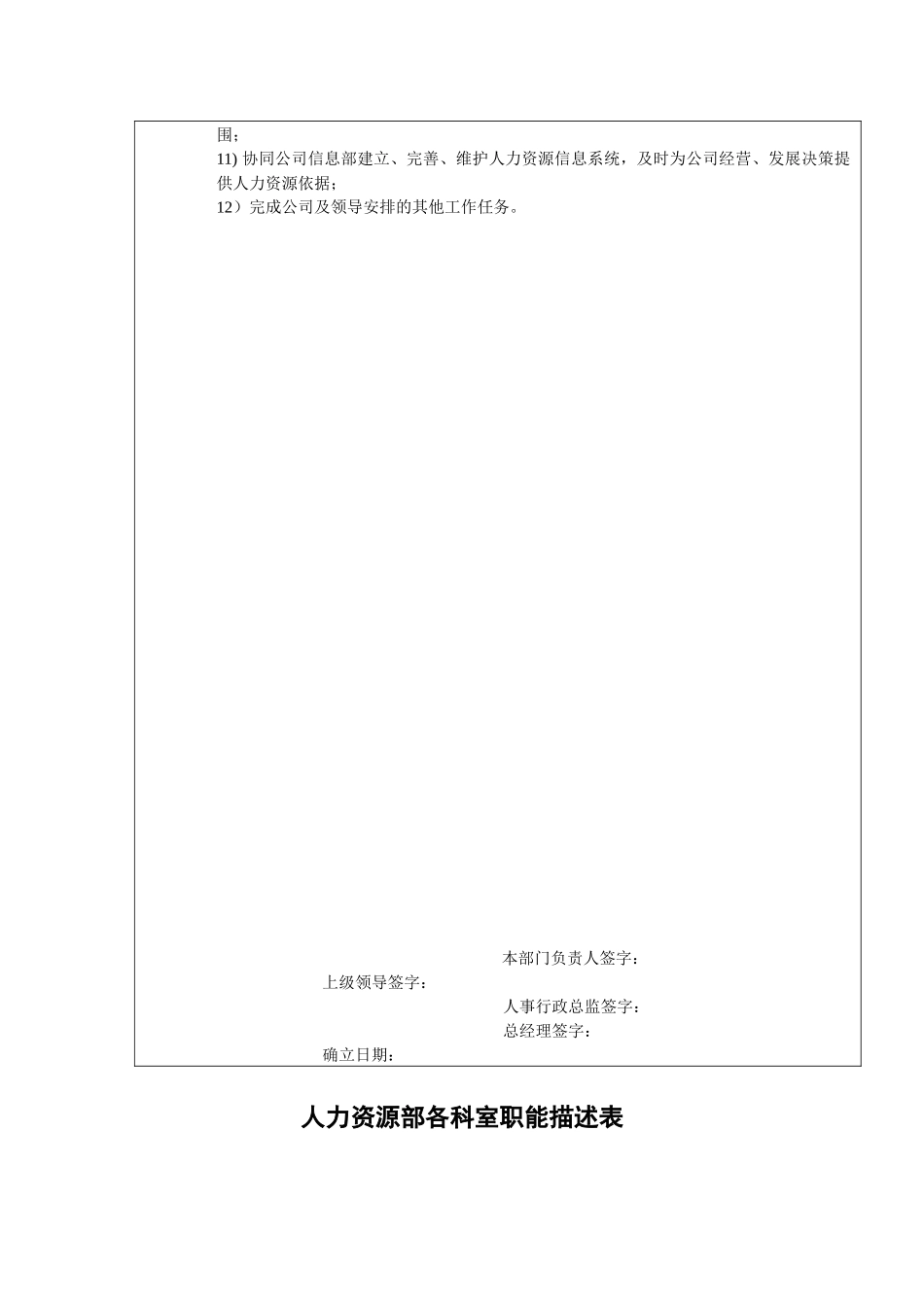 人力资源部职能描述表_第2页