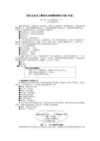 员工整体化训练整体解决方案(节选)