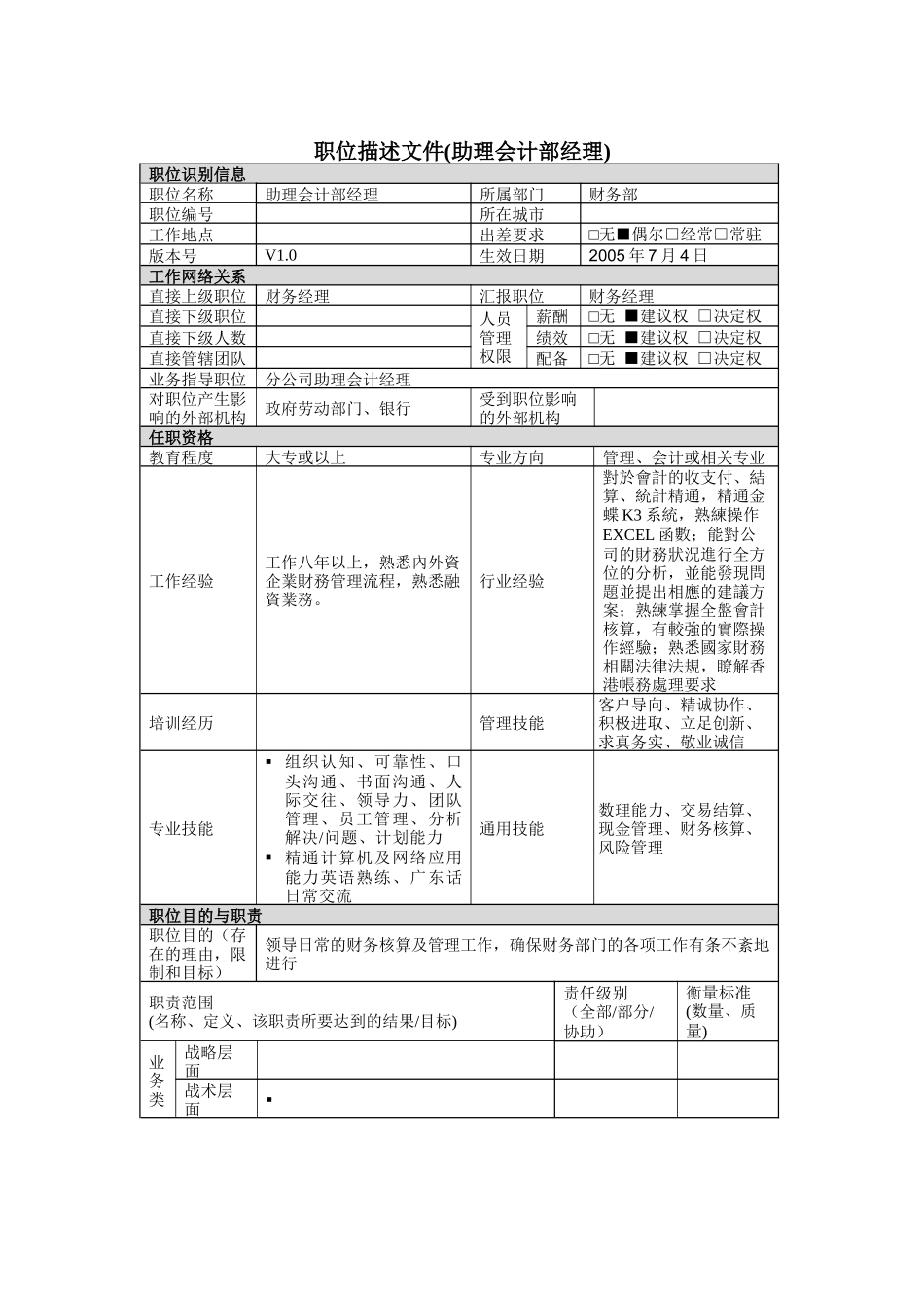 人力资源-July4-助理会计部经理岗位说明书_第1页