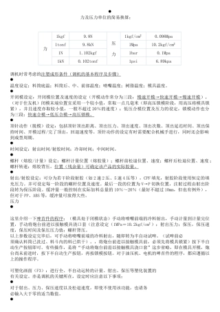 人力资源-Q力及压力单位的简易换算