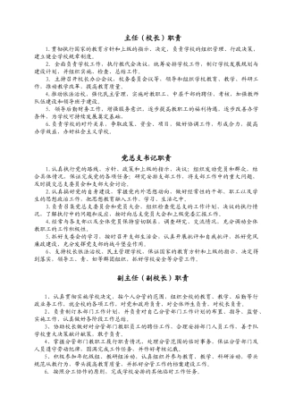 制度职责(定稿)(展板用)