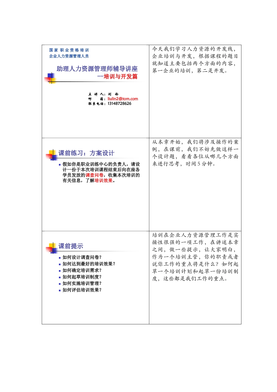 培训开发讲师手册_第1页