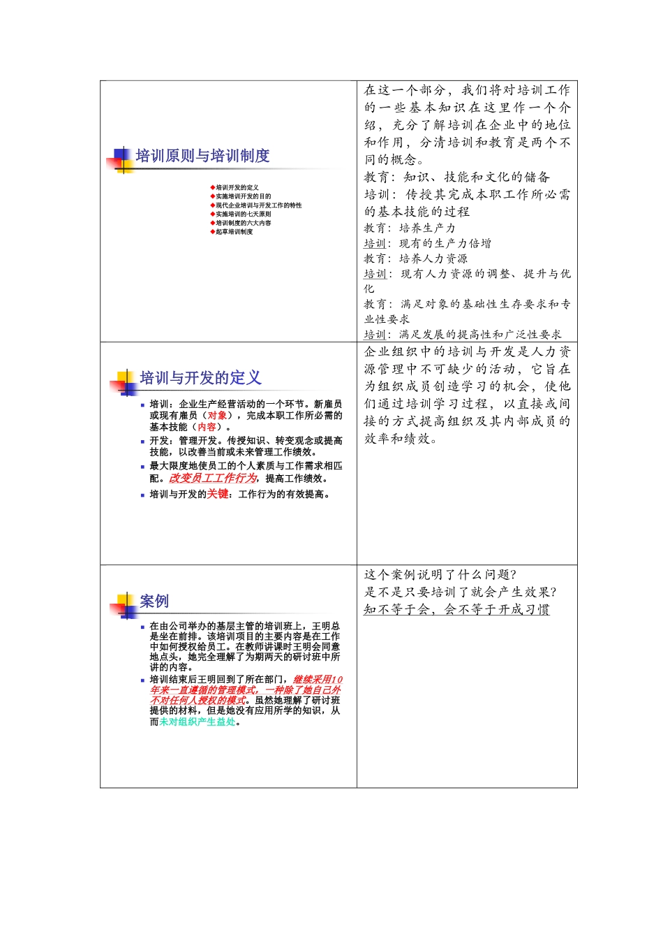 培训开发讲师手册_第3页