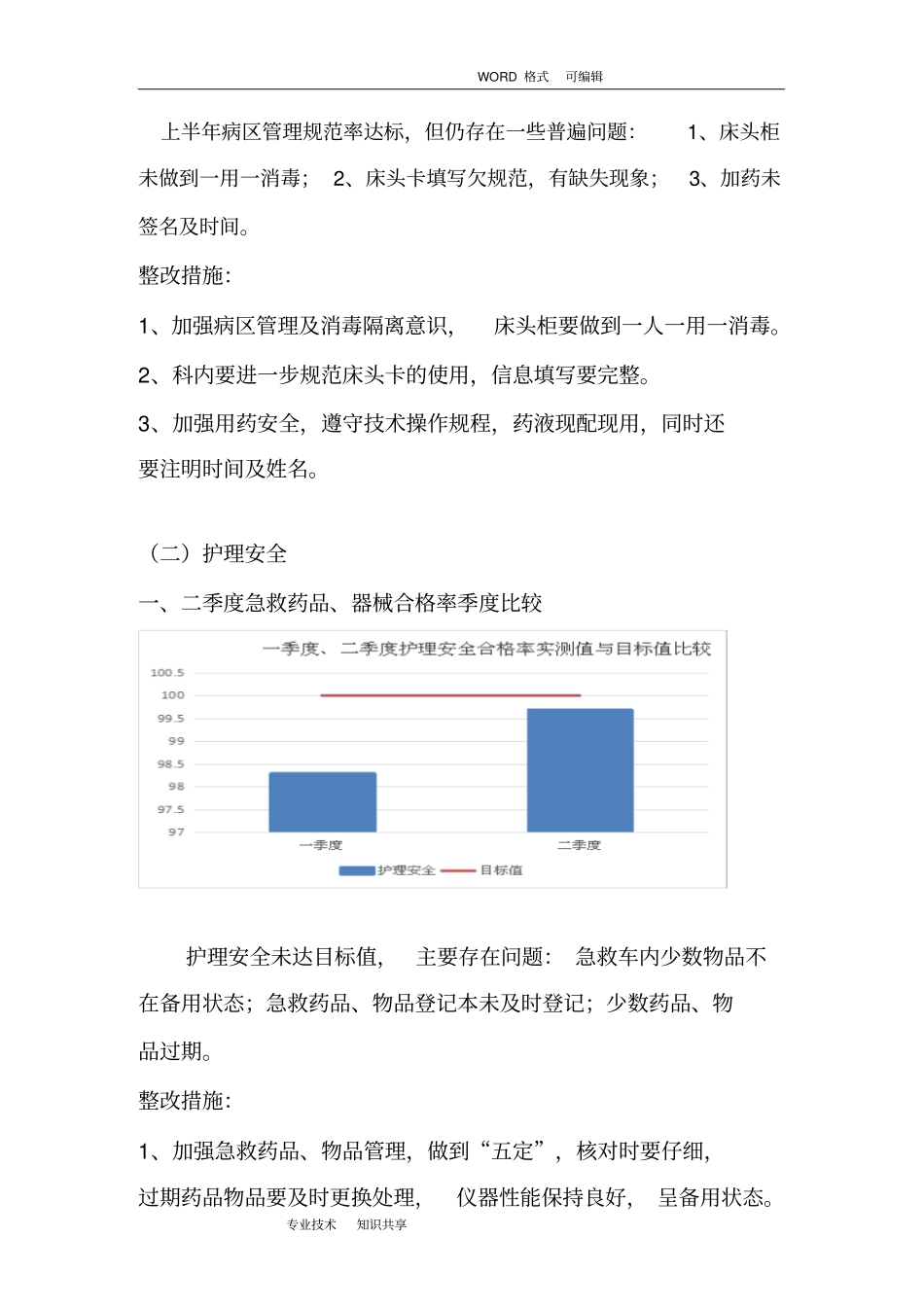 2016护理质量汇总分析持续改进报告_第3页