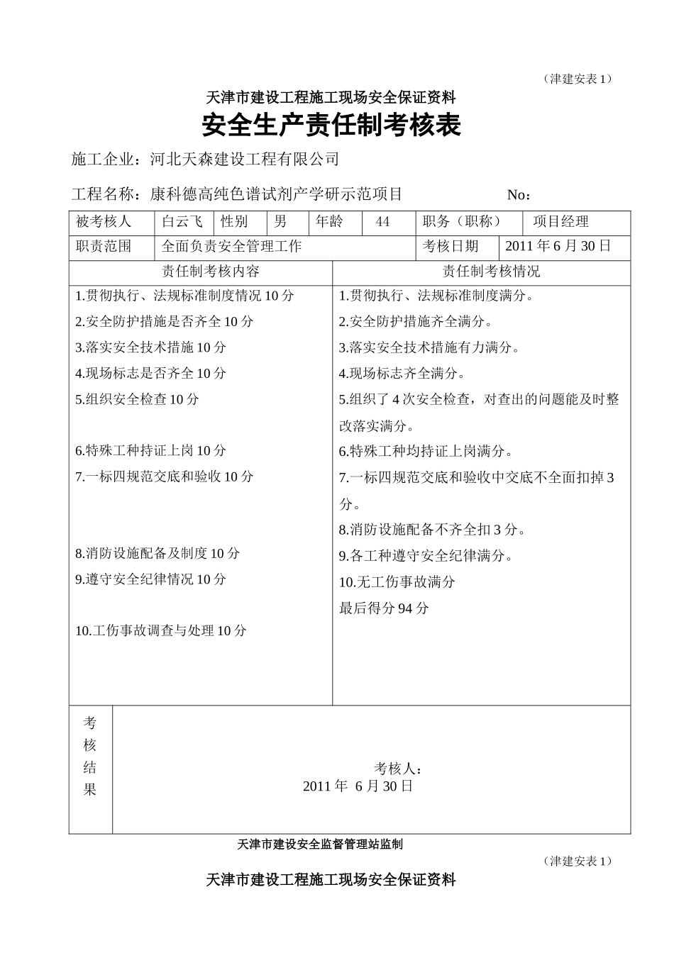 人力资源-6月份责任制考核_第1页