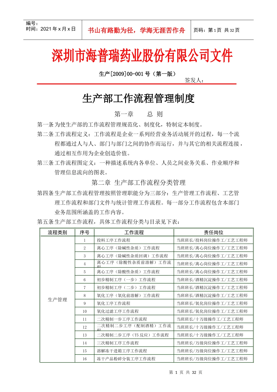 某药业公司生产部工作流程管理制度_第1页