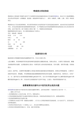 喷漆废水排放指标