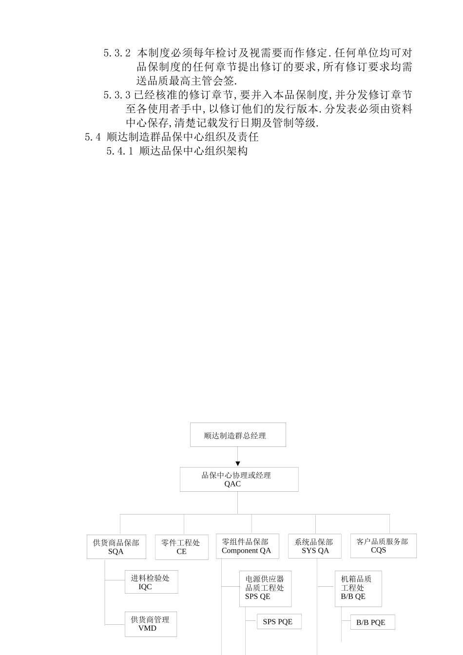 品质管理职责_第3页