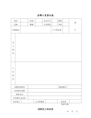 人事表格大全(实用版)5108751