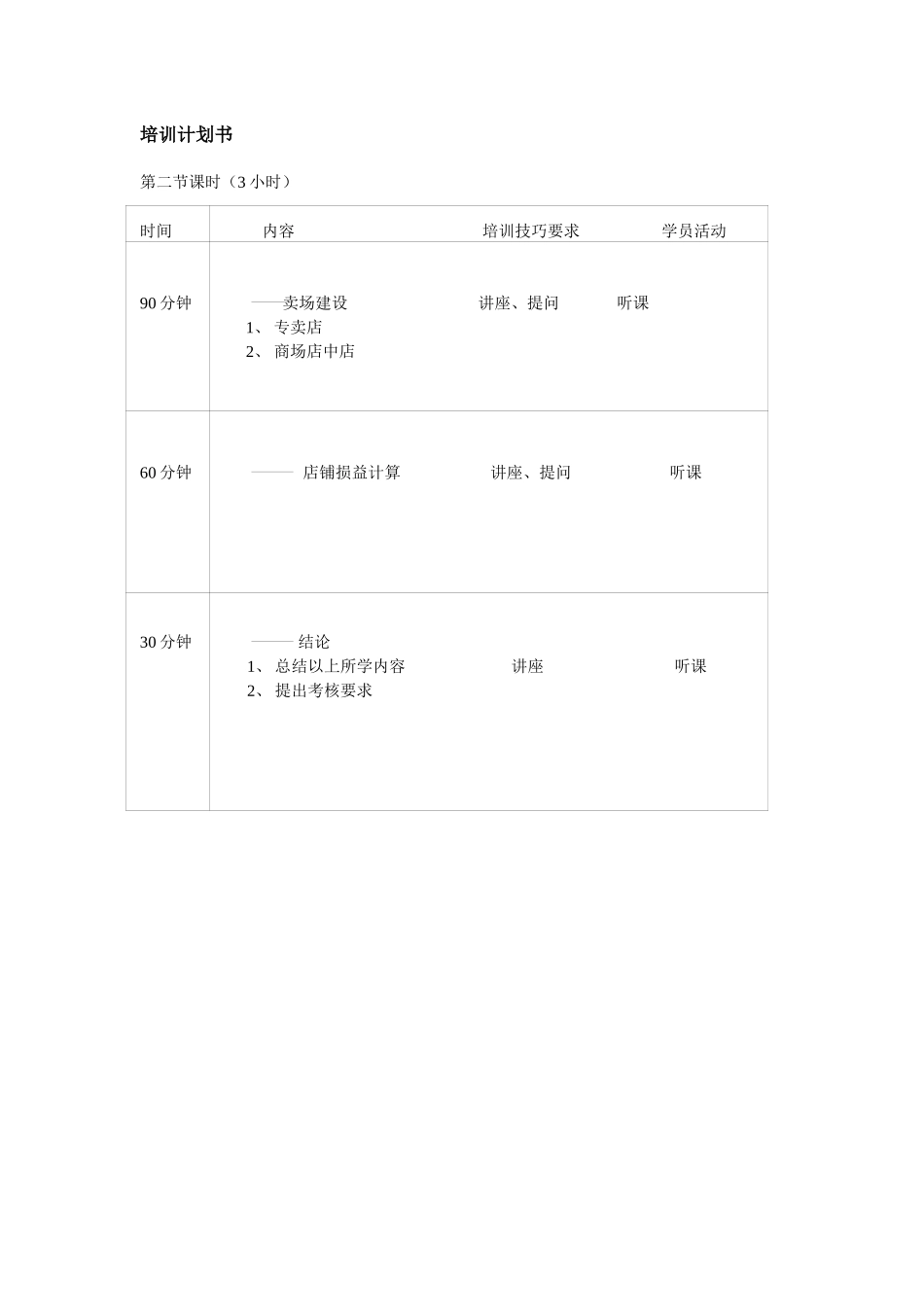 区域专卖的培训计划_第1页