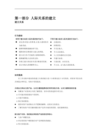 某涂料公司销售人员能力发展指导手册(营业代表篇一)