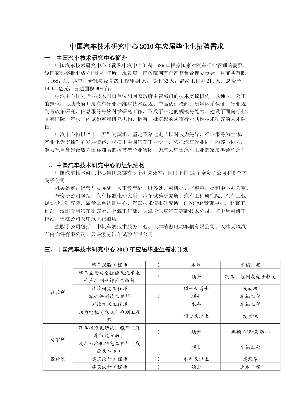 中国汽车技术研究中心XXXX年应届毕业生招聘需求一、中国汽_第1页