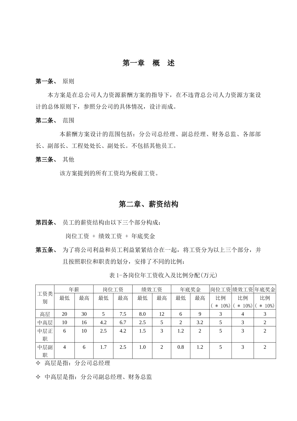 中通建设股份有限公司分公司关键岗位薪酬设计方案_第3页