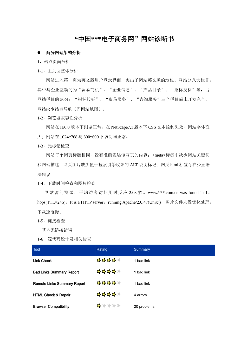 某着名咨询公司-电子商务网站诊断书_第1页