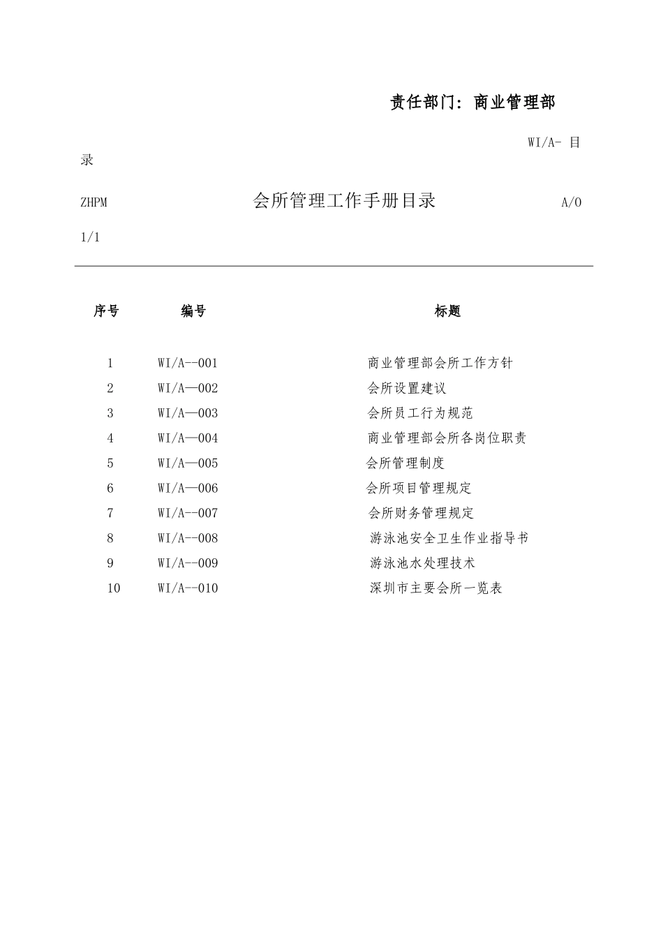 某物业公司会所管理工作手册_第2页