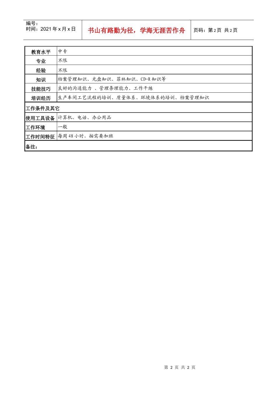 某知名光电企业母盘库管理员岗位说明书_第2页