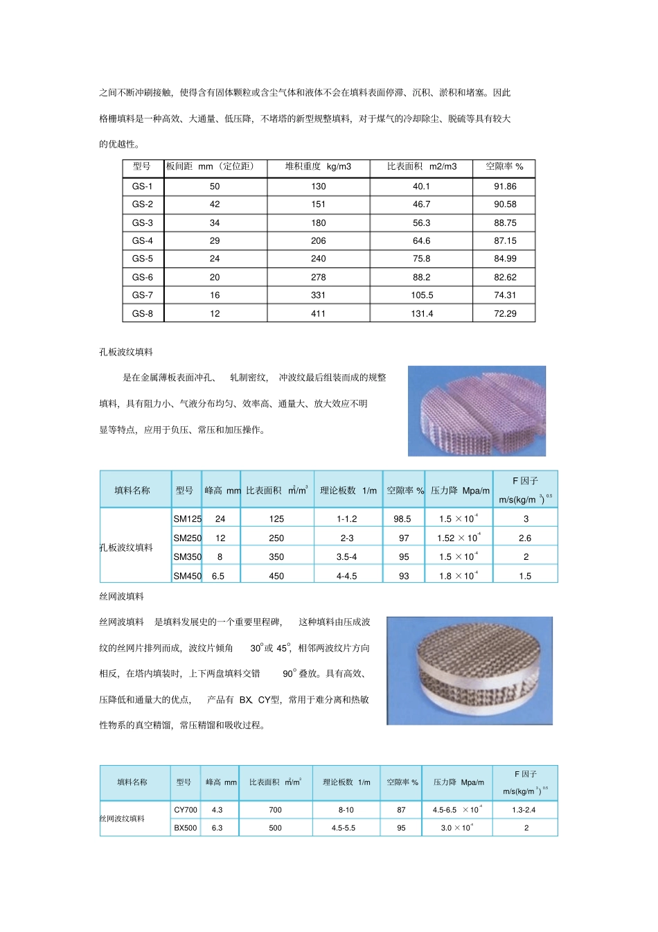 塔内件基础知识_第3页