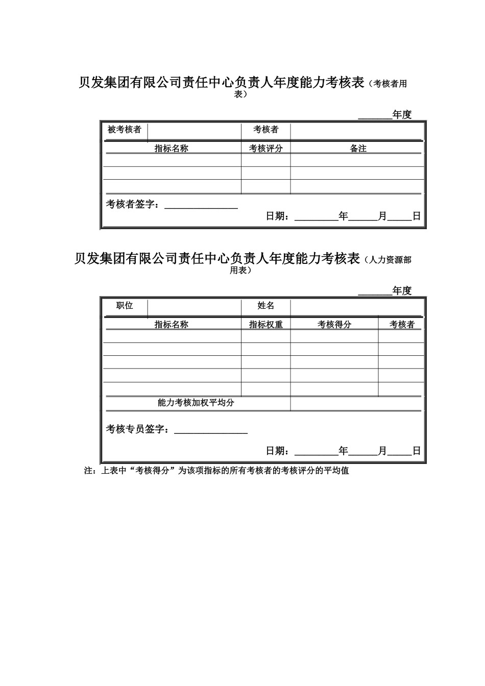 宁波贝发集团有限公司责任中心负责人年度考核用表_第1页